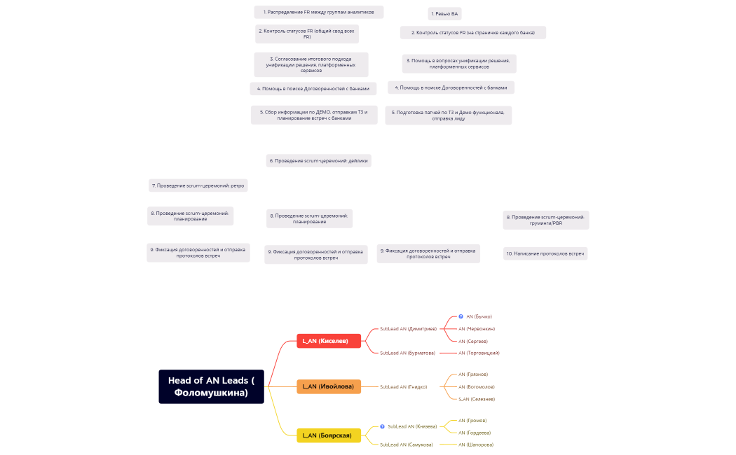 Без названия