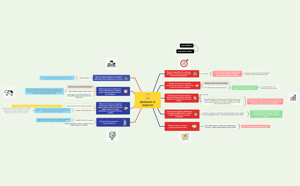 JEFFERSON VS HAMILTON