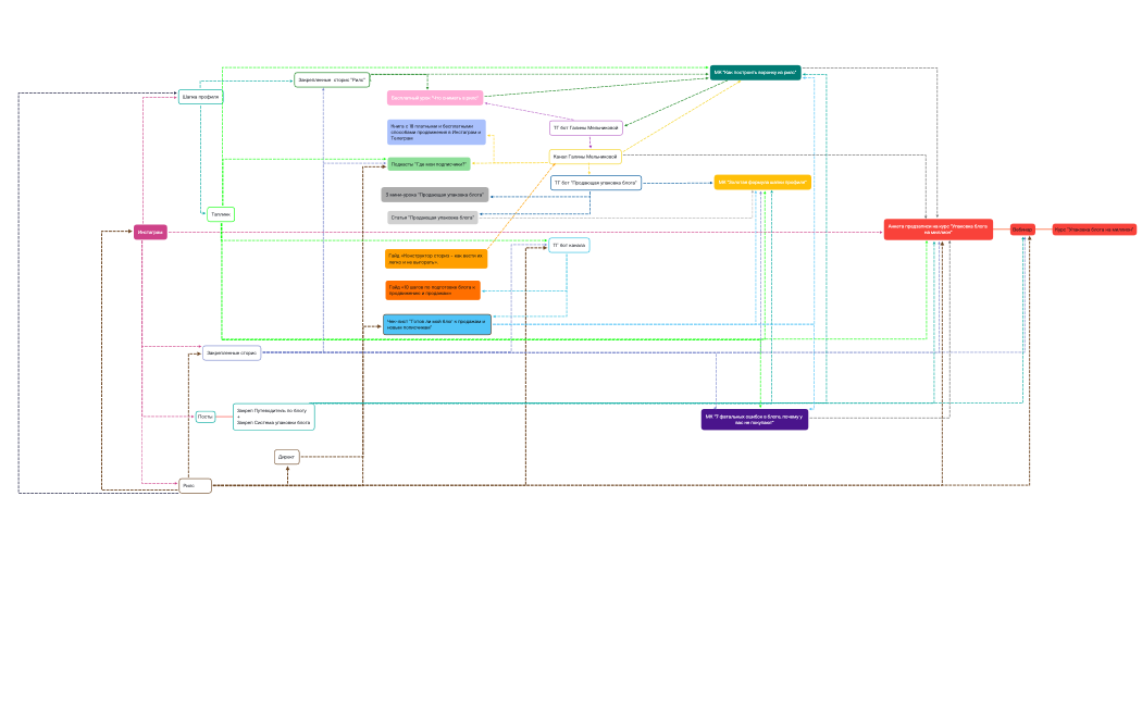 __1406-UPXHXd-AzOTw2m-30336