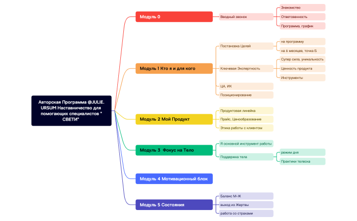 Без названия