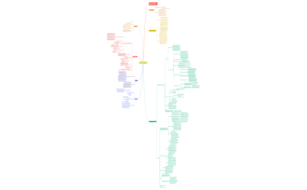 lavojoy So So So Smooth Conditioner.