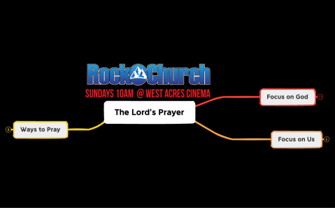 The Lord's Prayer