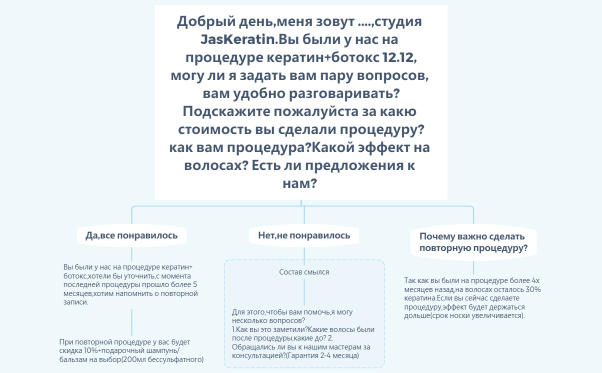 Без названия 2