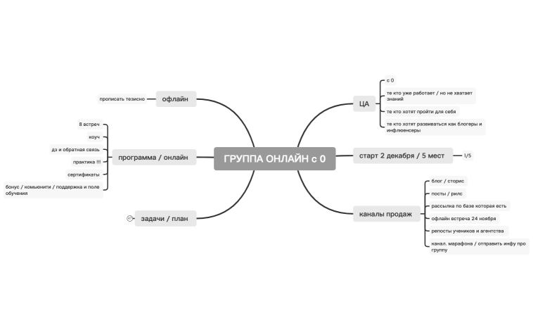 ГРУППА ОНЛАЙН / задачи 