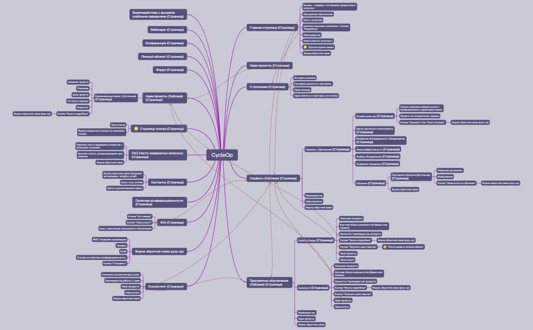 CycleOp-a4BsAE-hbVQdcd-48382