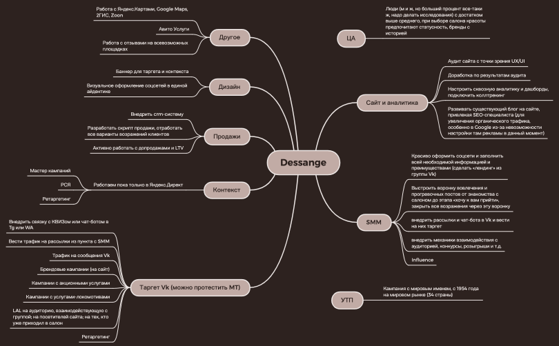 Без названия