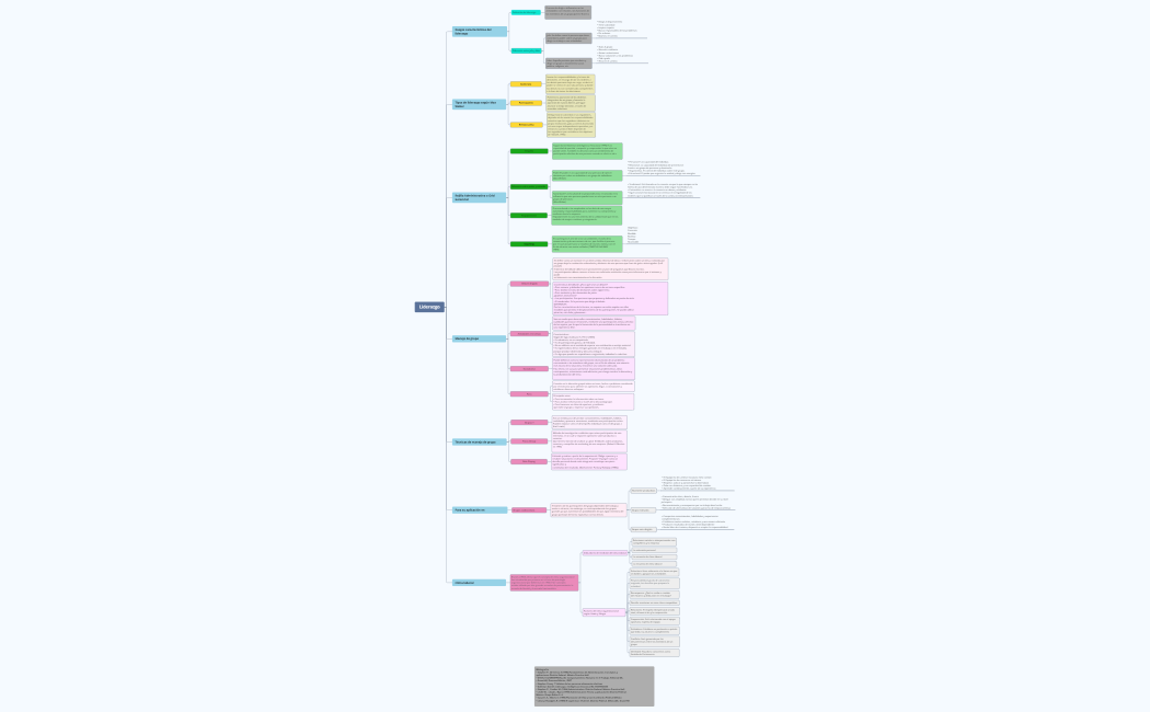 ACT.EVA.02.01.01LEYDI ANA GARCIA HERNANDEZ