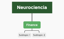 Neurociencia..
