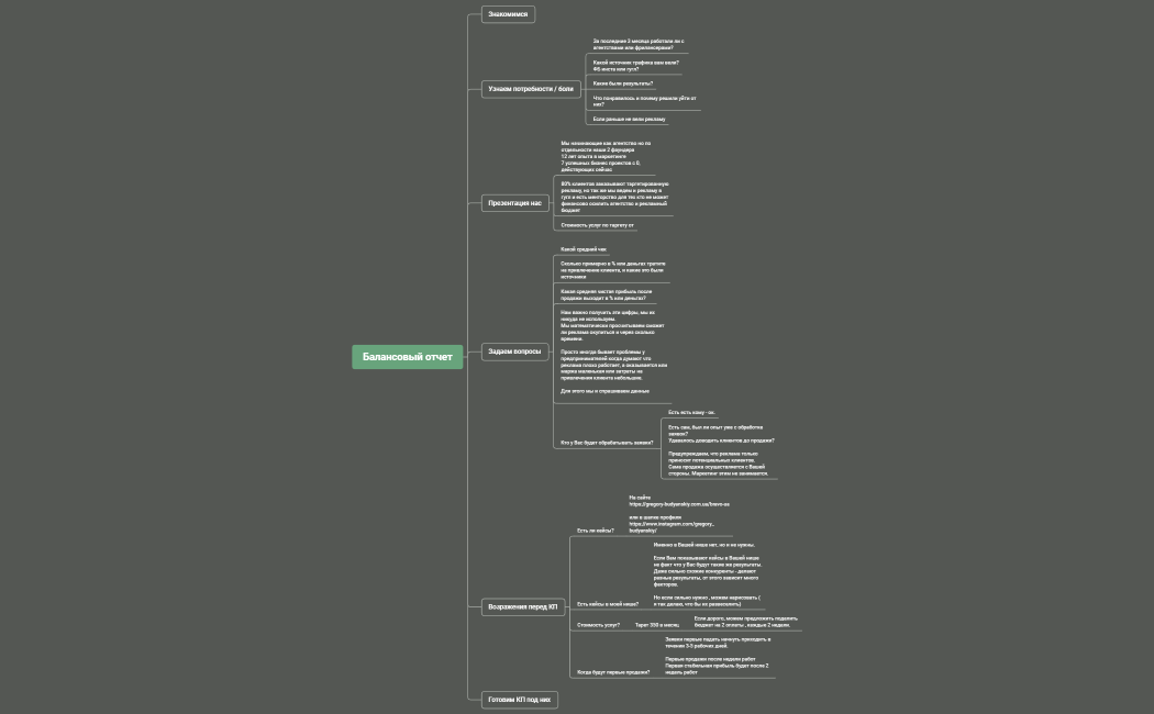 Скрипт продаж BRAVO