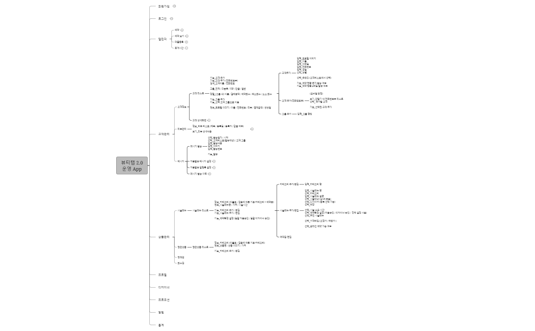 뷰티탭 2.0운영 App