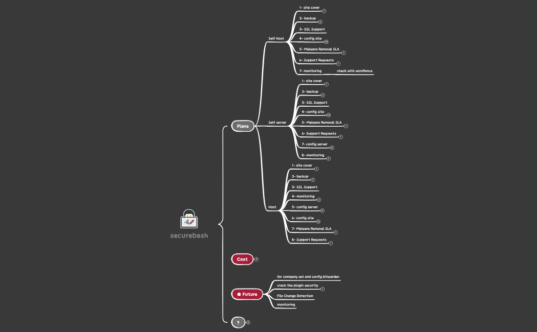 How to Take Note Efficiency