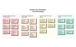Develop Your Messaging for GTM Strategy