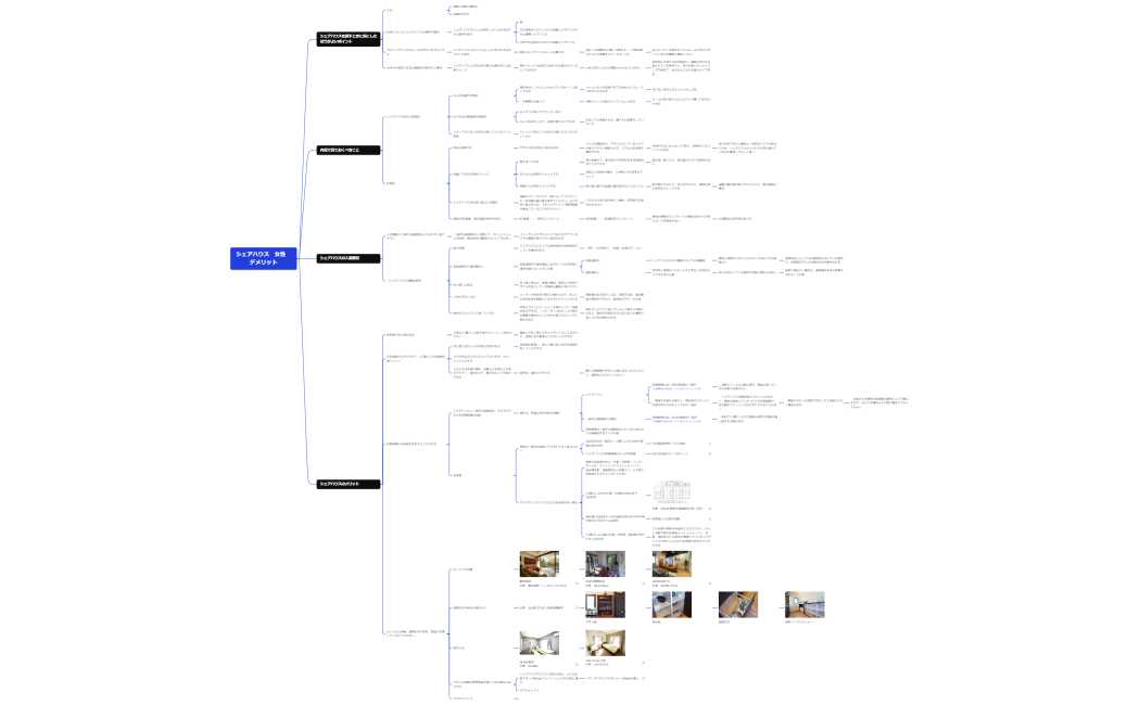 シェアハウス　女性　デメリット