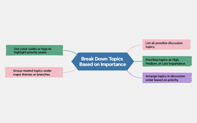 meeting-agenda-template-2.2
