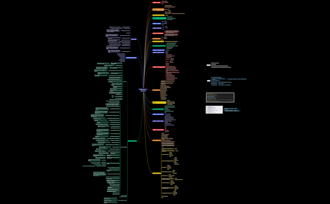 Mapa - impacto roteirização