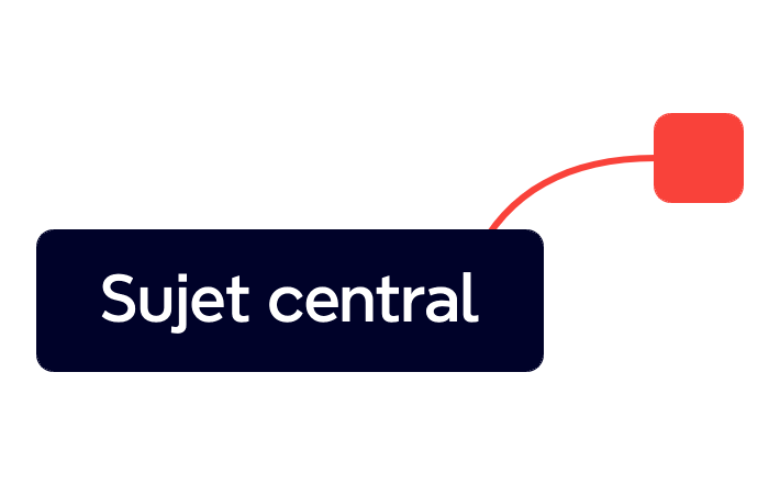 Sujet central