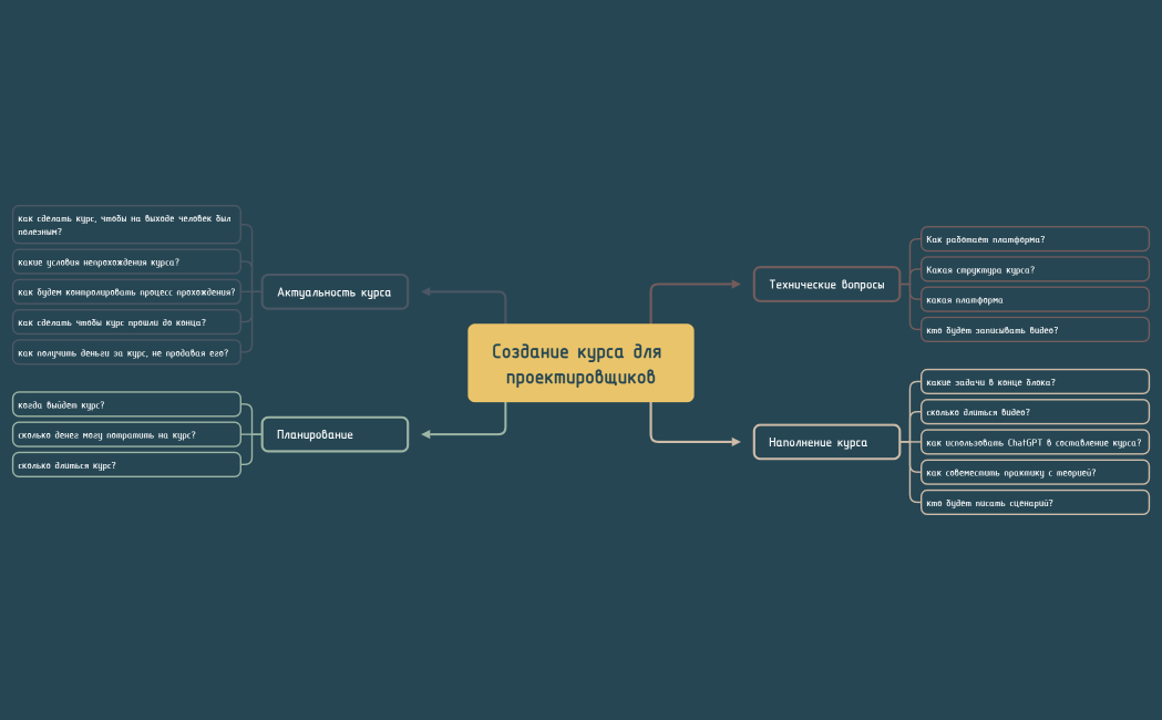 Создание курса для проектировщиков