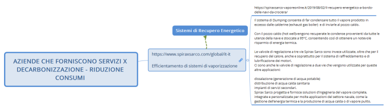 AZIENDE CHE FORNISCONO SERVIZI X DECARBONIZZAZIONE - RIDUZIONE CONSUMI 