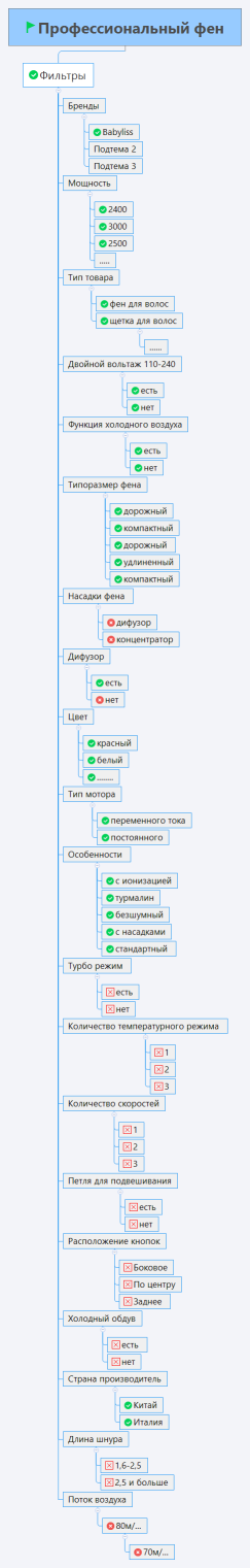 Профессиональный фен