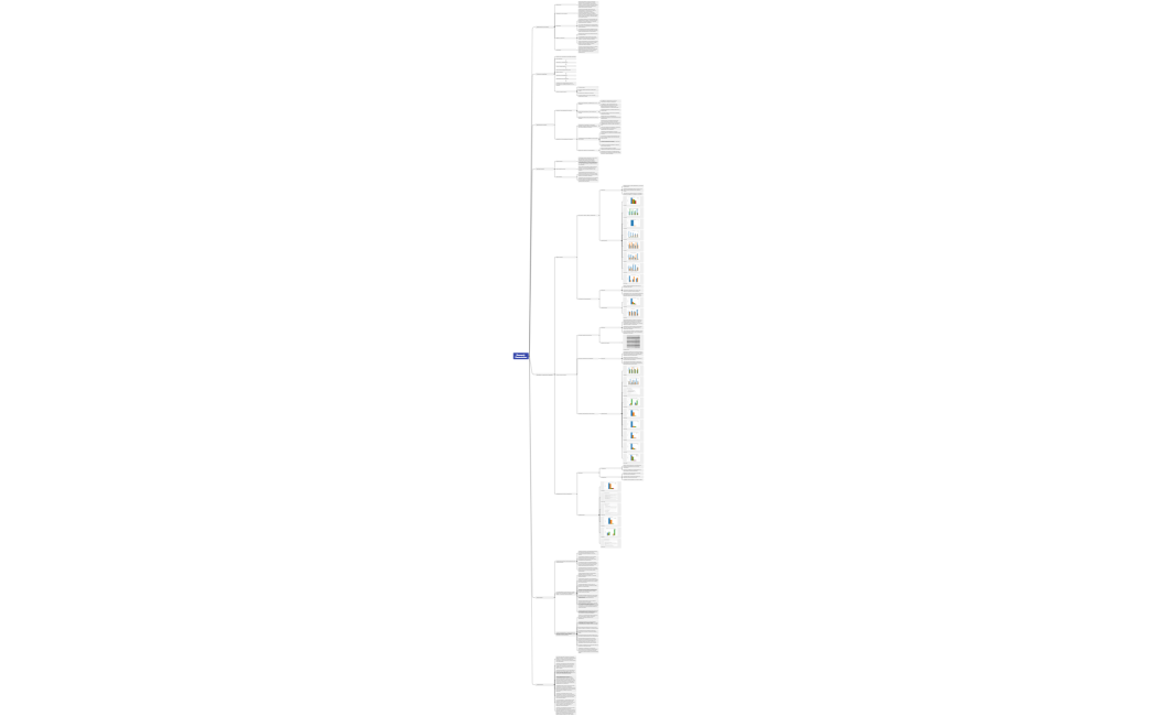 Research Presentation