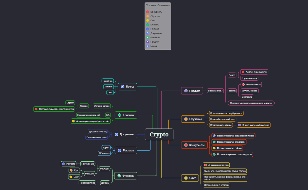 Домашняя страница