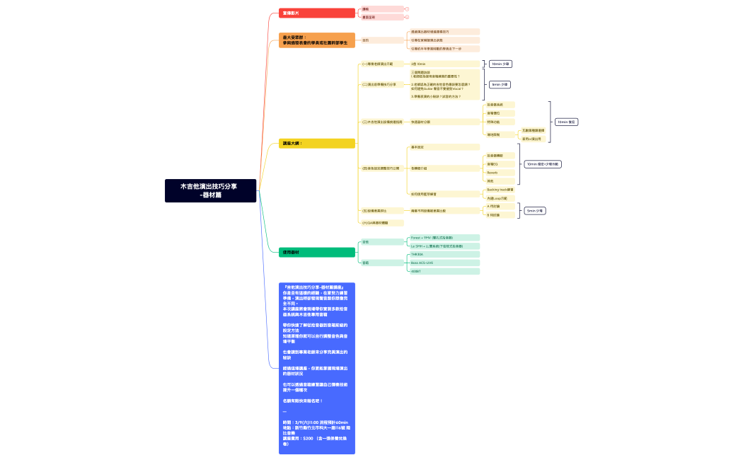 木吉他完美演出技巧分享   -器材篇.xmind