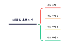 1차물길 추동조건