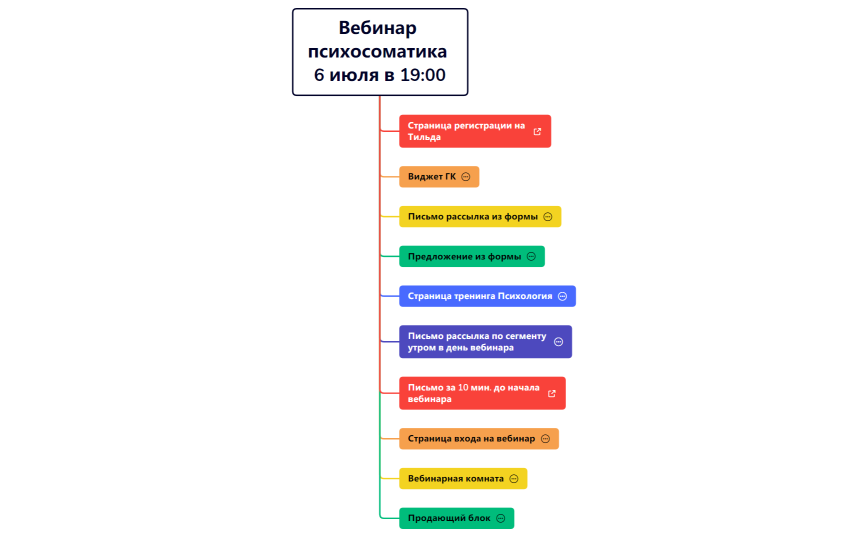 Без названия