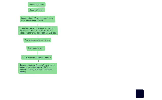 Без названия