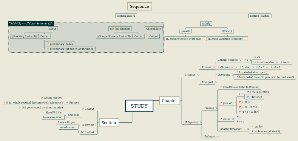 Scrape-Squeeze Protocol