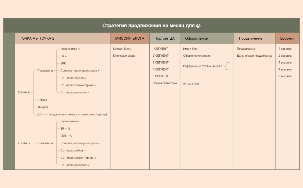 Карта 1 Копировать