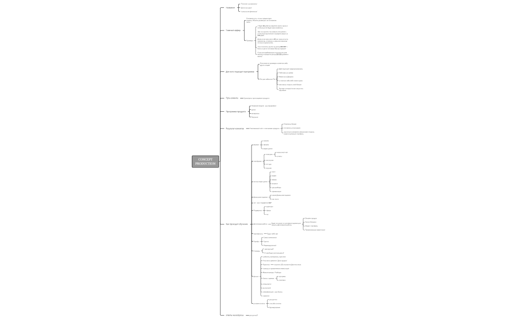 Без названия 2
