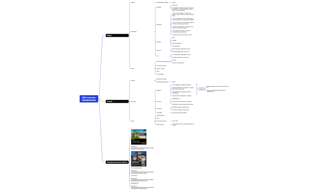 Логическая карта