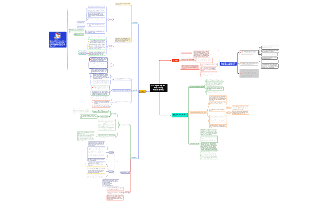 Chủ nghĩa duy vật biện chứng