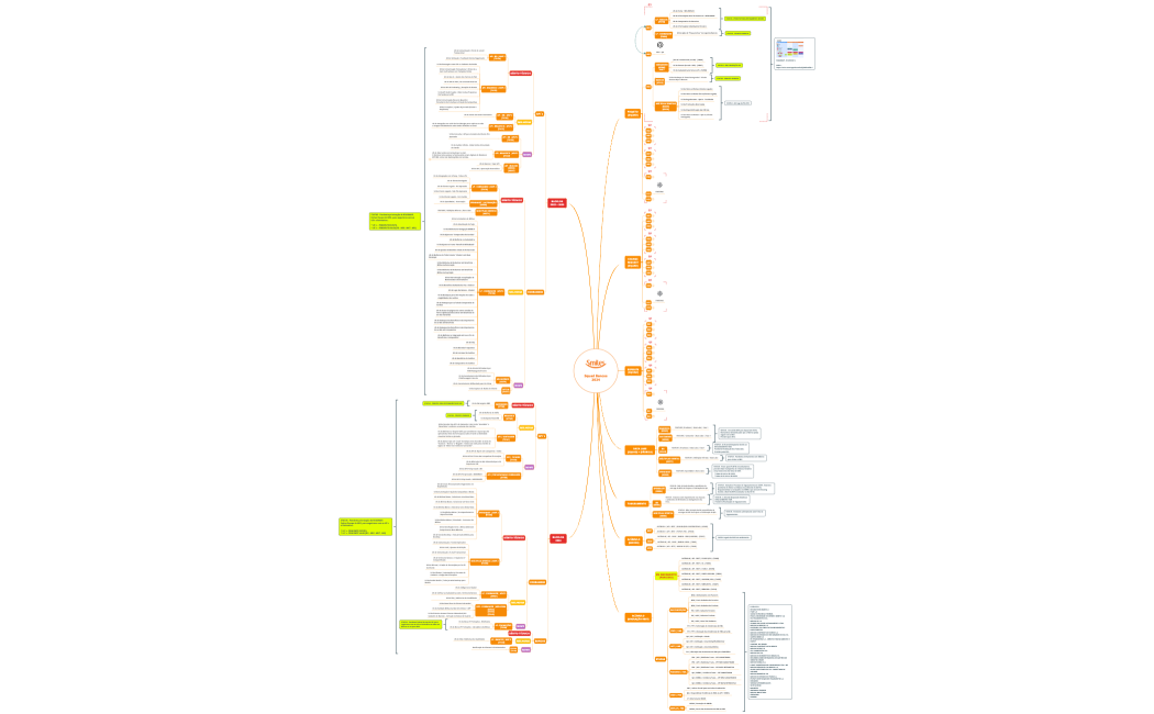 ROADMAP - Squad Bancos 2023_2024_v5.2