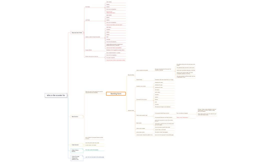 Who is the scooter for