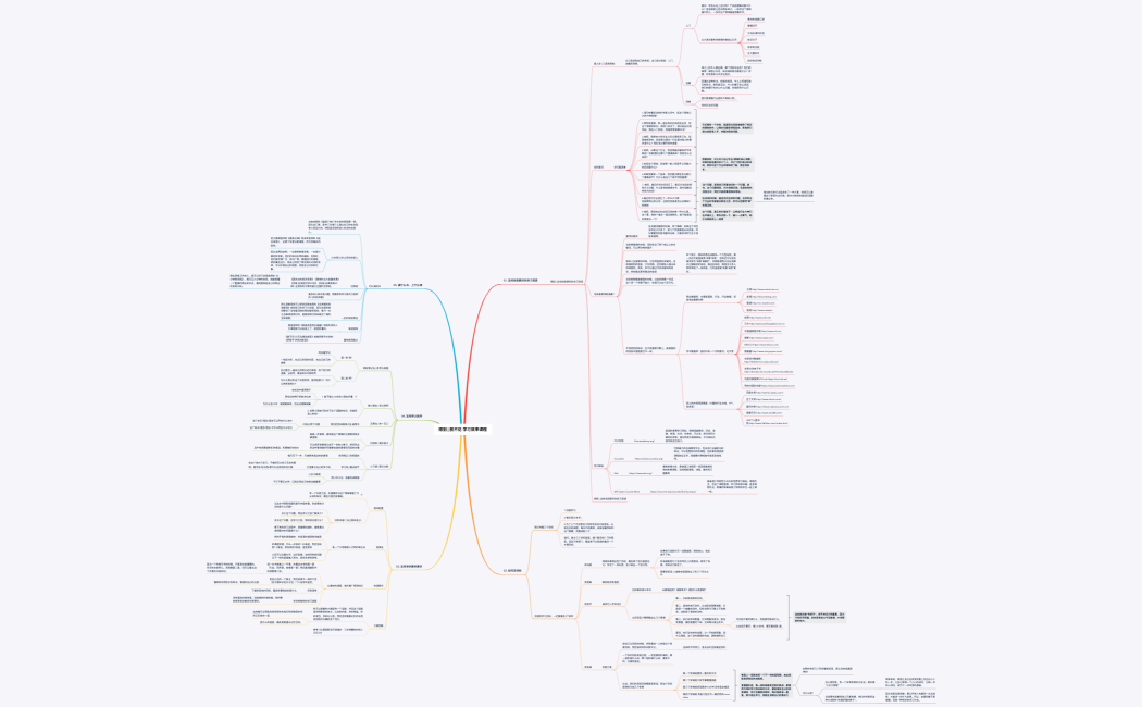 得到  脱不花 学习效率课程
