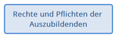 Rechte und Pflichten der Auszubildenden