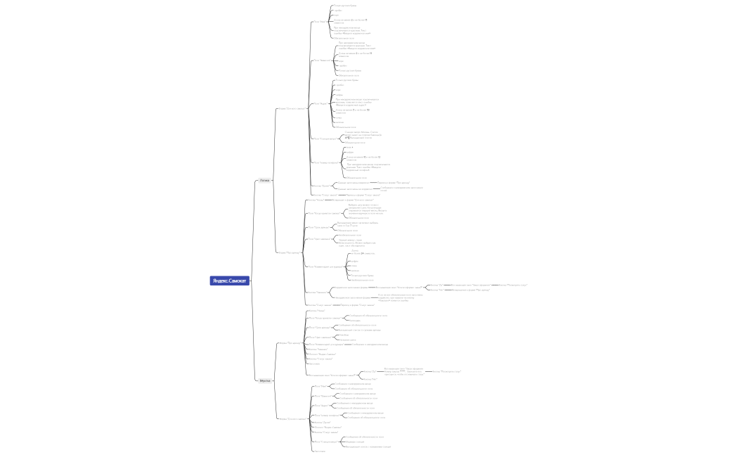 Яндекс.Самокат1