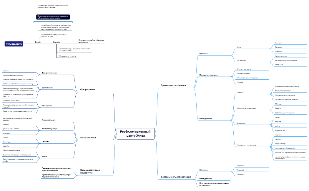 Без названия