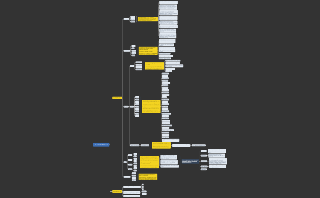 Аналіз_досвіду_та_навичок