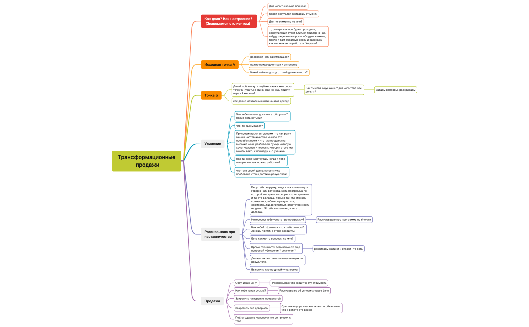 Без названия