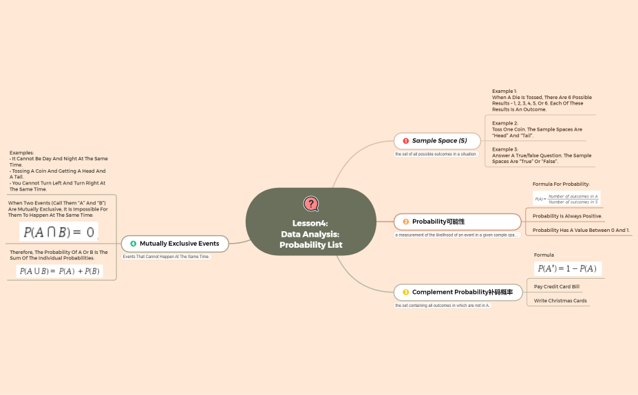 Lesson4 Data Analysis Probability List.xmind