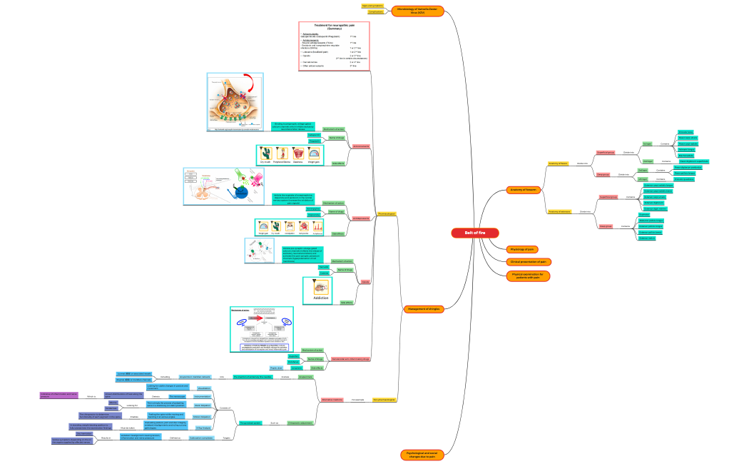 Belt_of_fire-WfsYkQ-egp70O7-45947