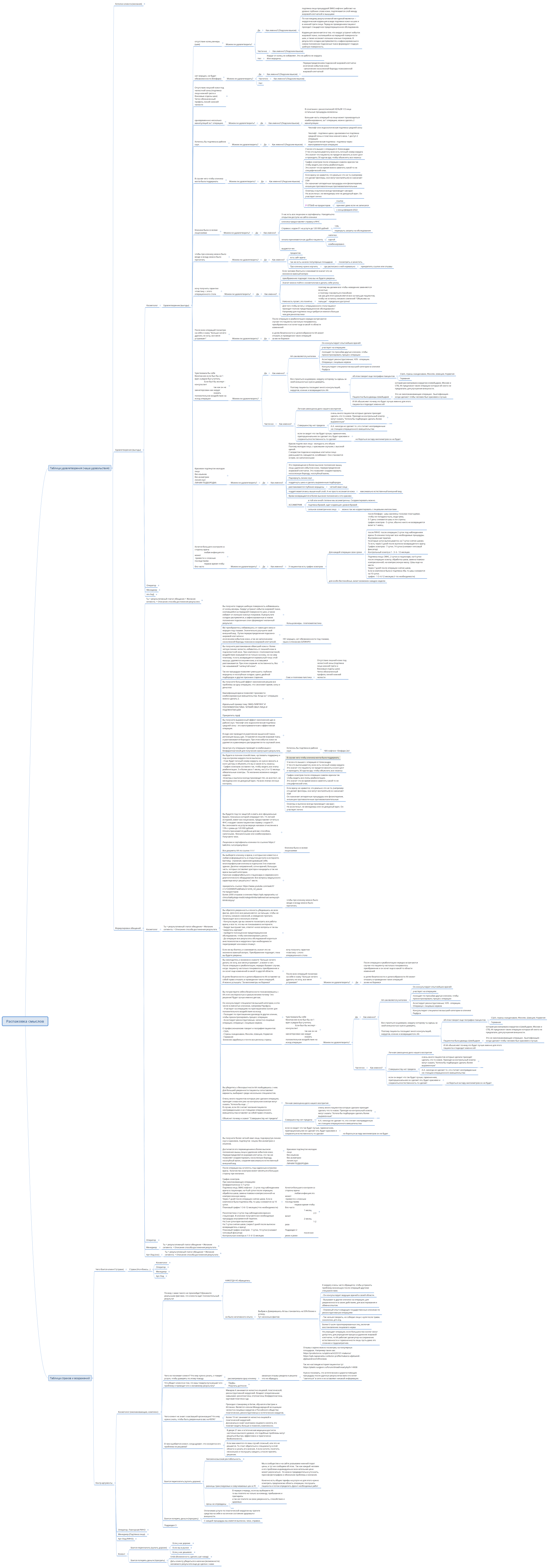 Распаковка смыслов- Для Татьяны