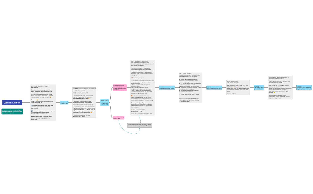 Без названия