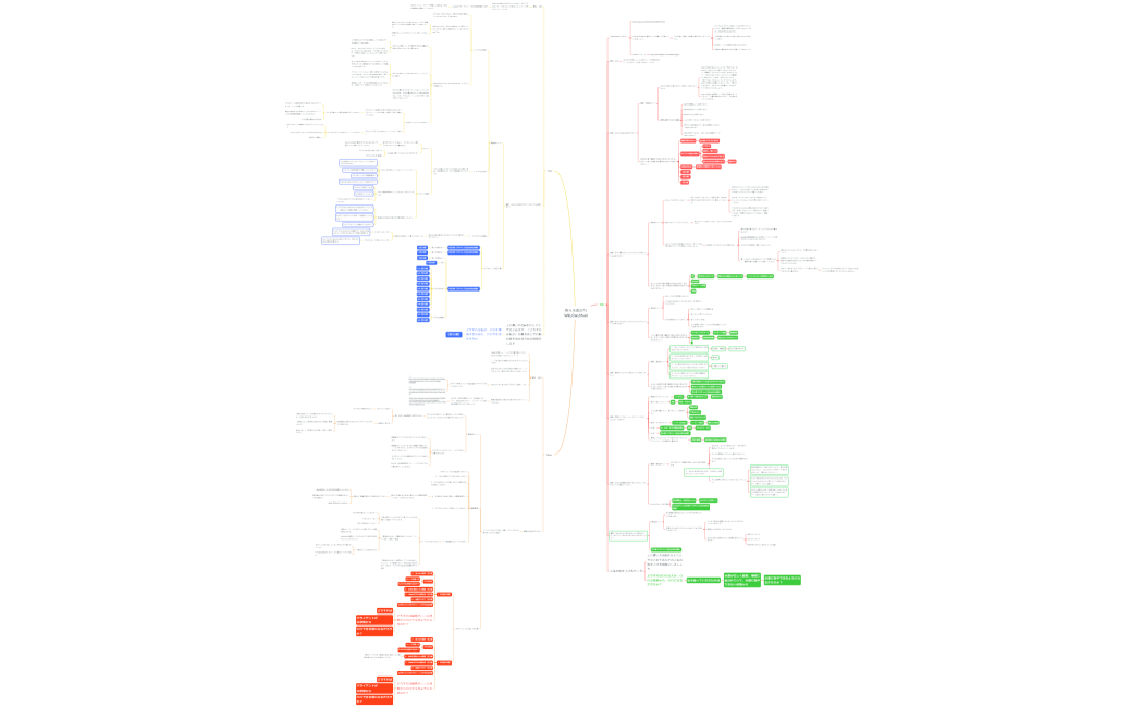 佐々木あかりWill,Can,Must