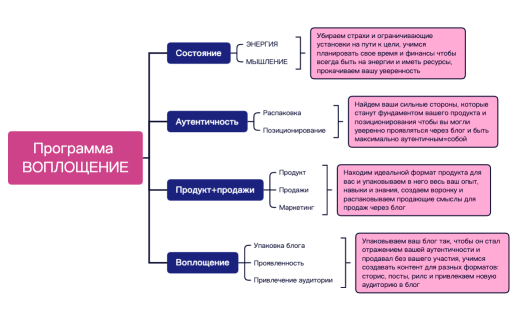 Без названия