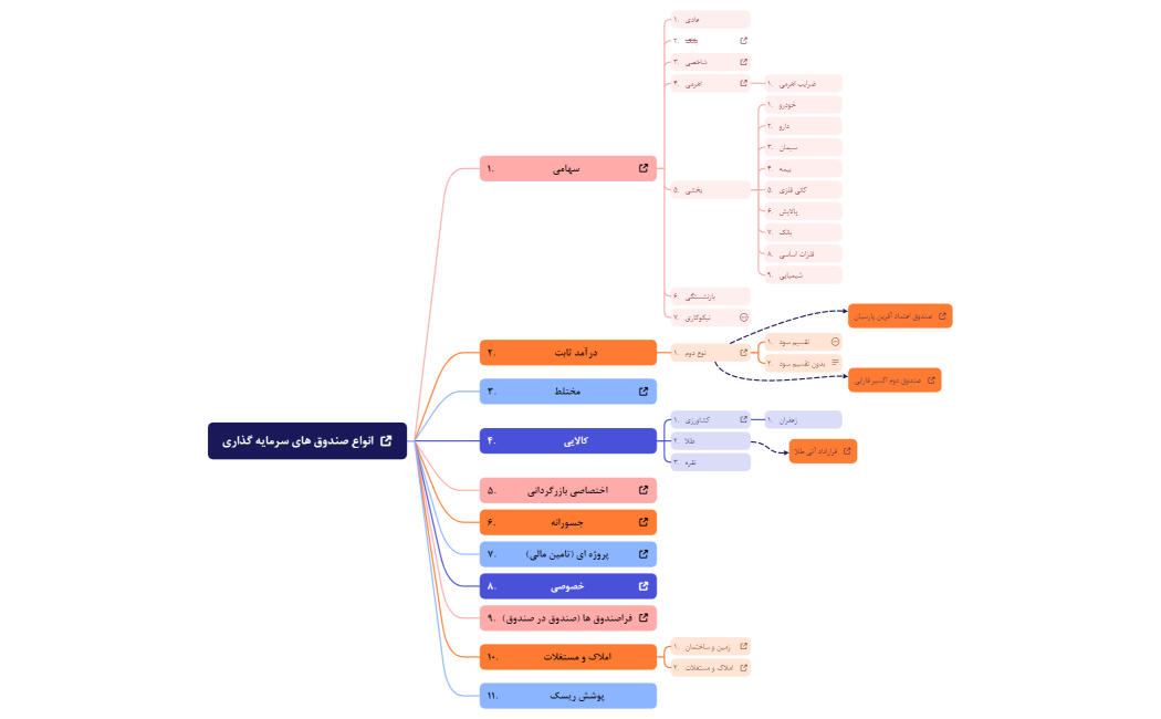 Xmind___-3qGfLQ-0laQCKr-16542