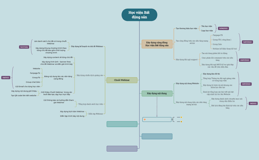 Học viện Bất động sản
